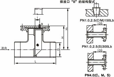 ST36C直流式T型過濾器