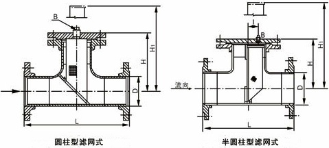 ST34S直流式T型過(guò)濾器