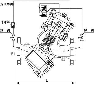 過濾活塞式安全泄壓閥