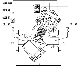 過濾活塞式可調(diào)減壓閥